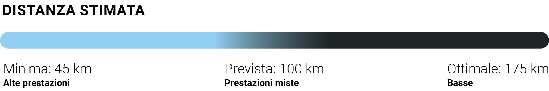 Jason Pro Trekking - Desktop_Rekkevidde_IT.png