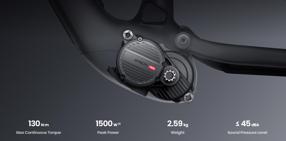 Avinox Motor
